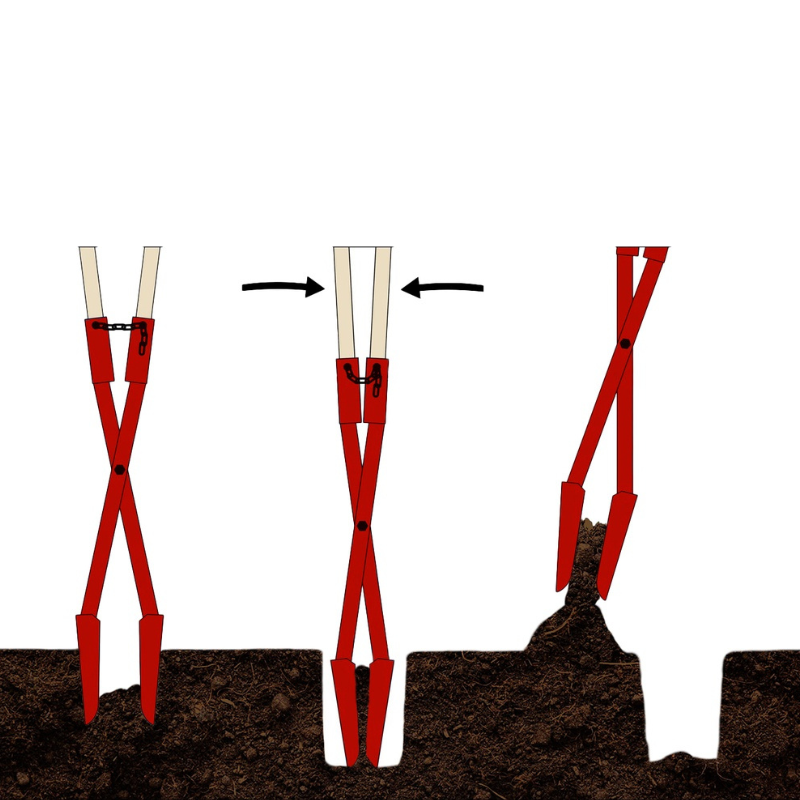 Atlas Plantoir à poteaux - Type 2