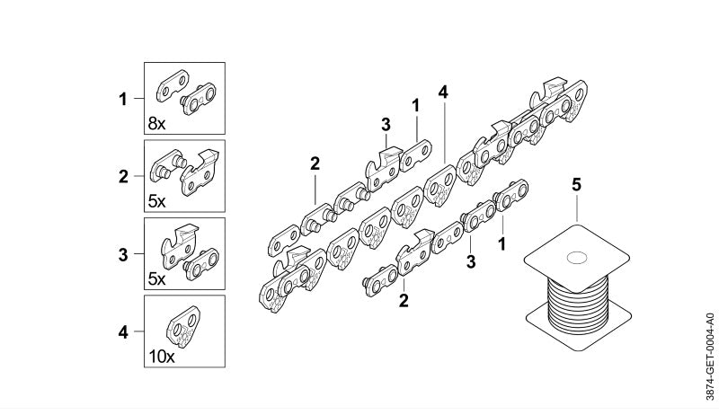 STIHL 38126606020 - Set of chain parts .404"