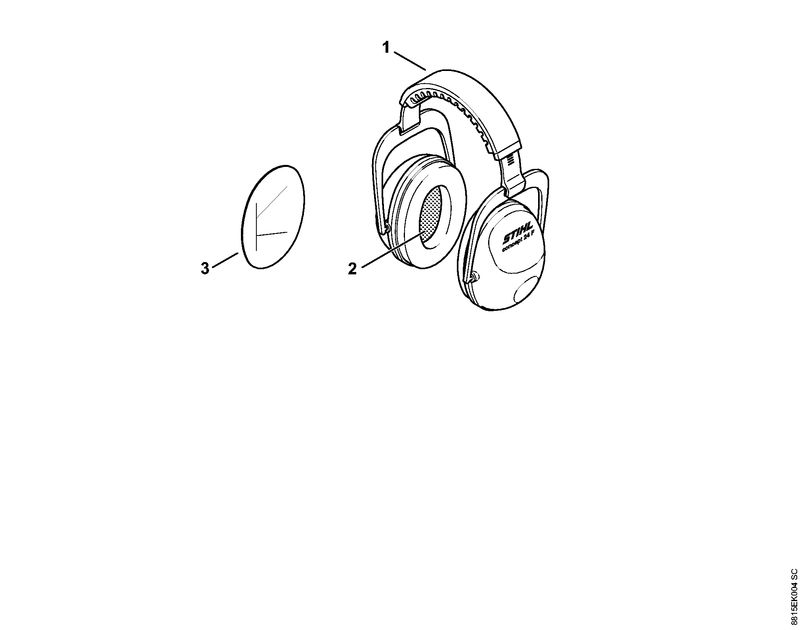 STIHL 00008840448 - Hygiene set