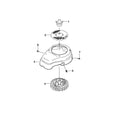 STIHL Ventilateur (OEM 0001-086-0502)