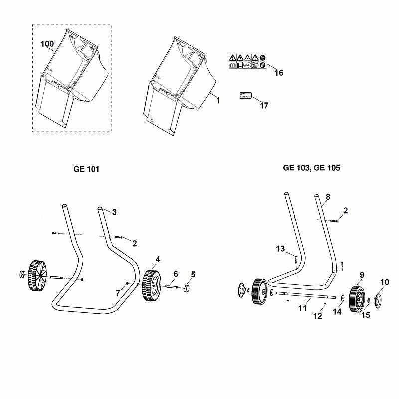 STIHL 00009673606 - Warning note
