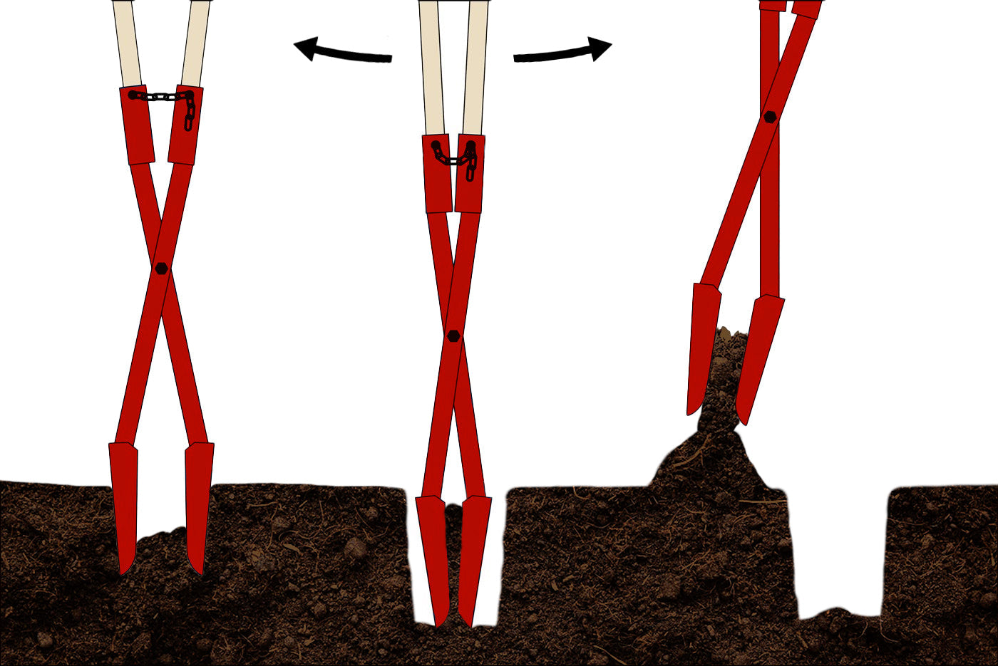 Atlas Pince à poteaux - Type 1 - avec manches 150 cm
