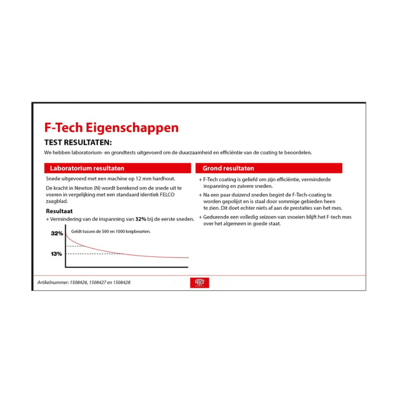 FELCO Lame supérieure F-Tech 2/3 pour FELCO 2, 4, 11