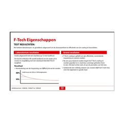 FELCO Lame supérieure F-Tech 2/3 pour FELCO 2, 4, 11
