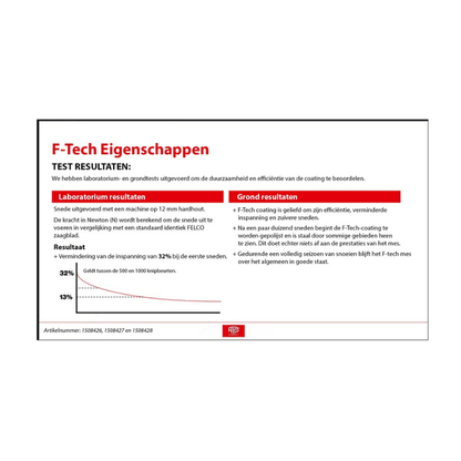 FELCO Lame supérieure F-Tech 2/3 pour FELCO 2, 4, 11