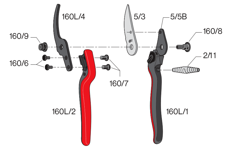 Sécateur FELCO n°160L