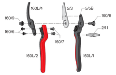 Sécateur FELCO n°160L