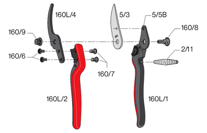 Sécateur FELCO n°160L