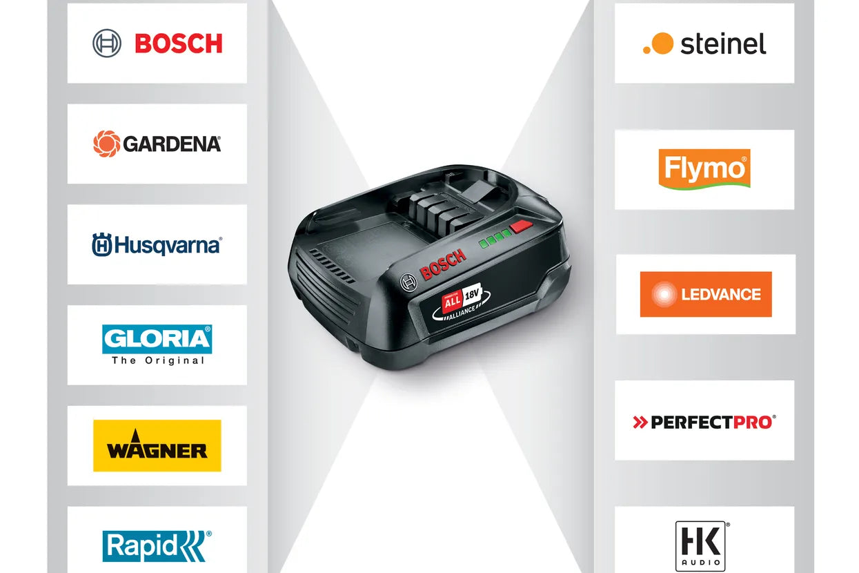 Batterie Husqvarna Aspire P4A 18-B72