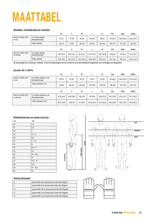 SIP BasePro Salopette anti-coupure - XXXL
