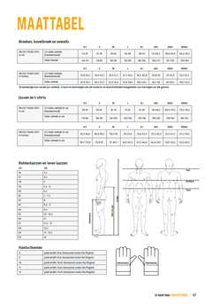 SIP BasePro Salopette anti-coupure - XXXL